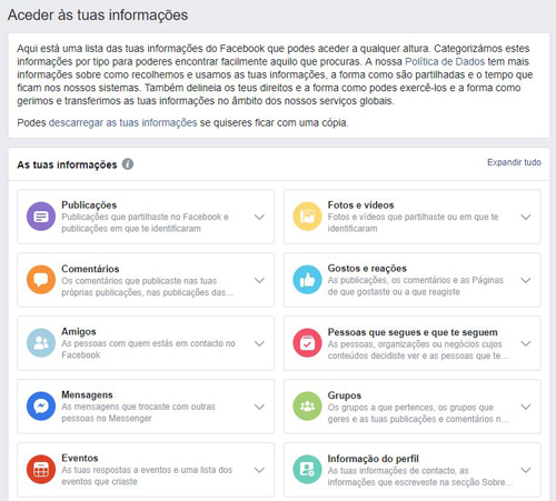 dados pessoais